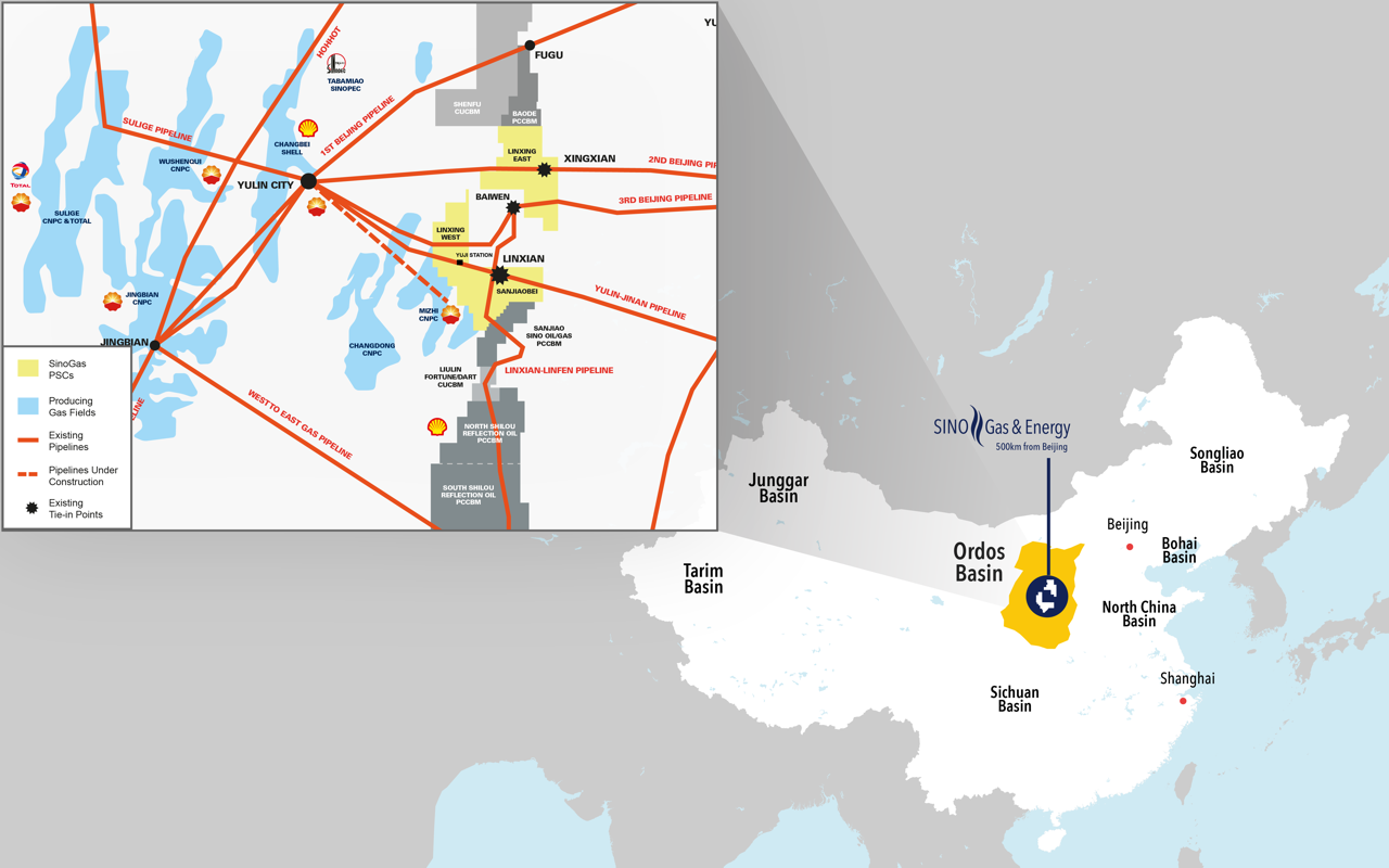 Pic: Sino Gas and Energy