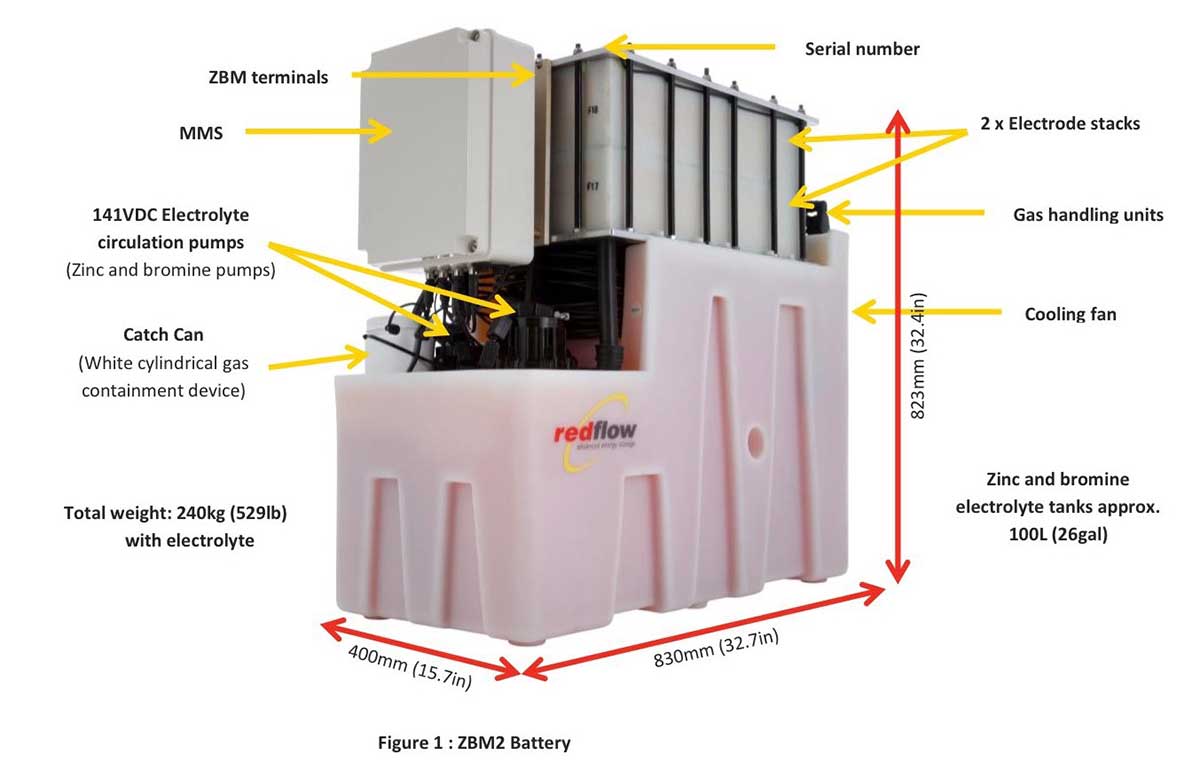 Redflow's ZBM2 battery is for commercial customers such as telcos.