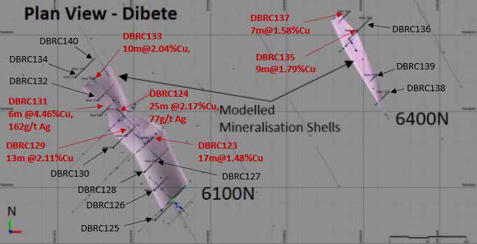 Figure 1: Plan view of the Dibete Project showing modelled mineralisation shells (pink), previous drill holes (thin grey traces) and completed holes (thicker black traces) indicated by black text. Holes highlighted in red show the location of the best intercepts from the program.