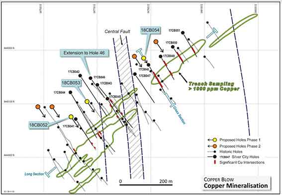 Copper Blow drill hole locations with significant mineralisation represented as red bars on drill traces. Central Fault separates high grade and deeper mineralisation in the south from broad zones of lower grade in the north. Pic: Silver City