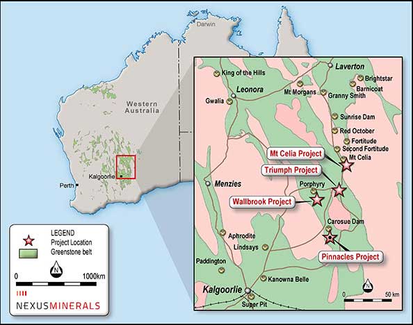Nexus' projects in WA are surrounded by established, large-scale gold operations.