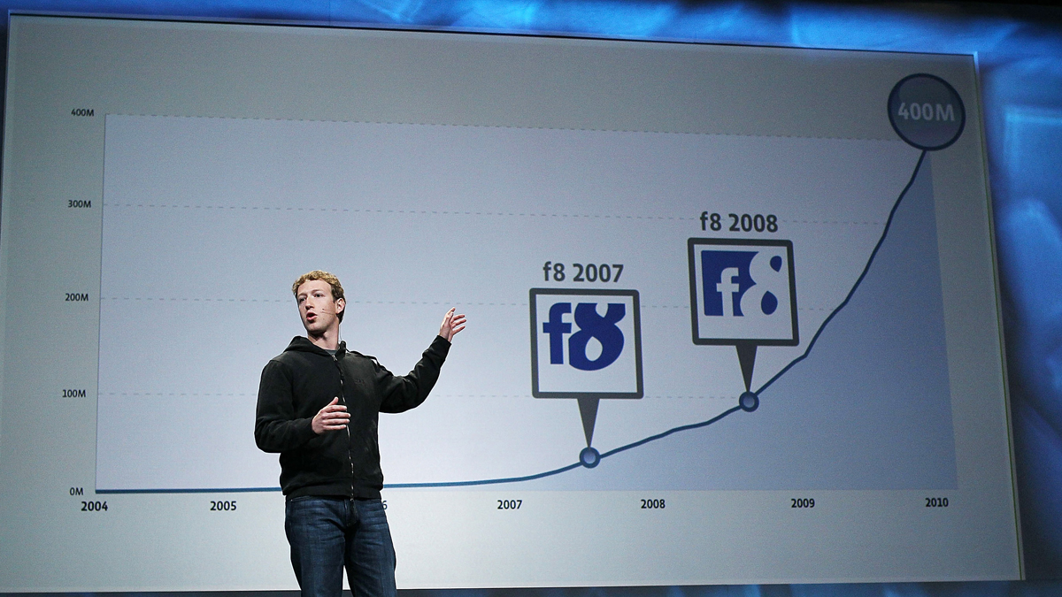 IPO Watch: Resources who? The tech scene is where it’s at now