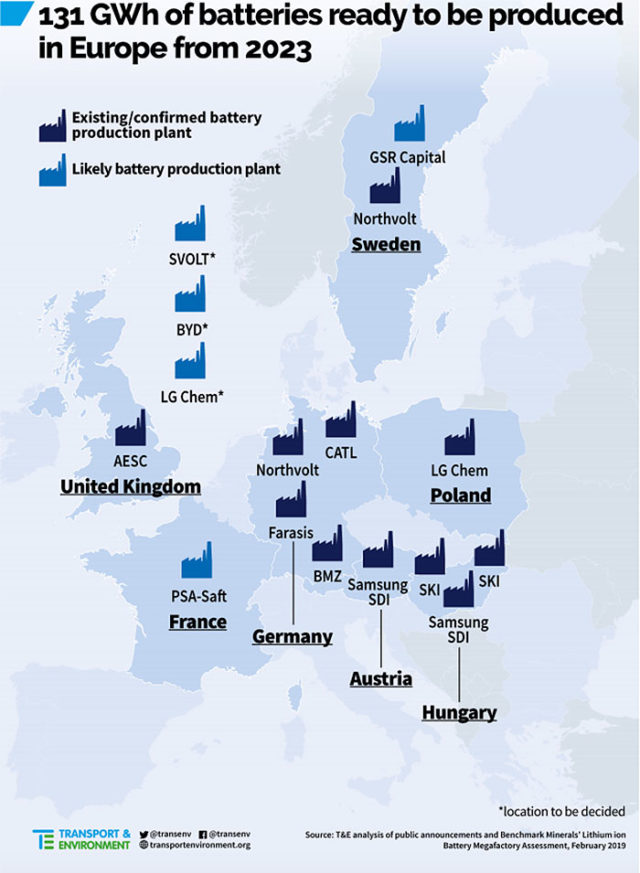 High Voltage EU electric vehicle is about to take off big time Stockhead