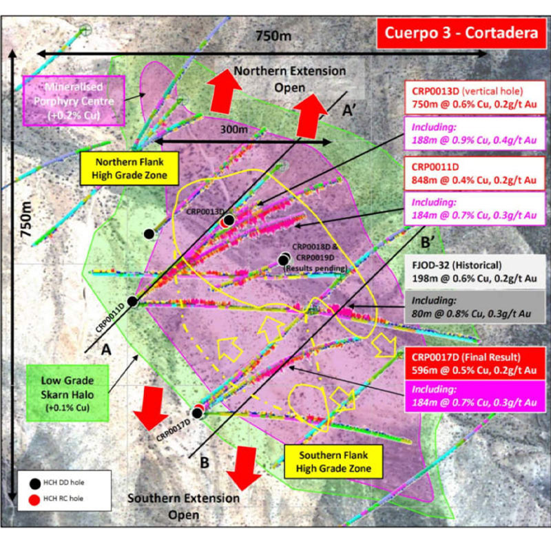 Hot Chili unveils spicy 596m-long copper-gold hit at Cortadera - Stockhead