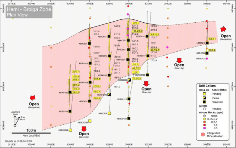 Plan view of drilling at the Brolga zone