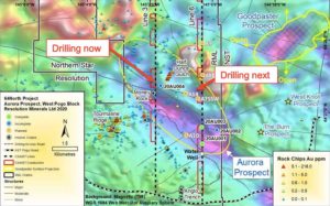 Aurora drilling_resolution