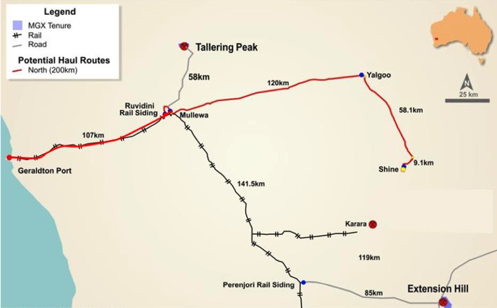Mount Gibson Iron's Shine project is 300 km trucking distance to Geraldton Port