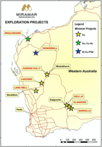 Miramar Resources has projects in several WA regions