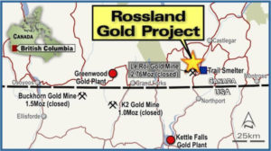 Accelerate Resources Rossland