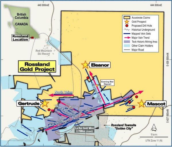 Accelerate Resources Rossland