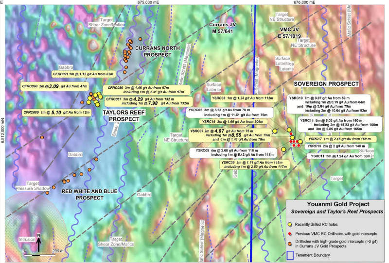 rox resources gold drilling youanmi
