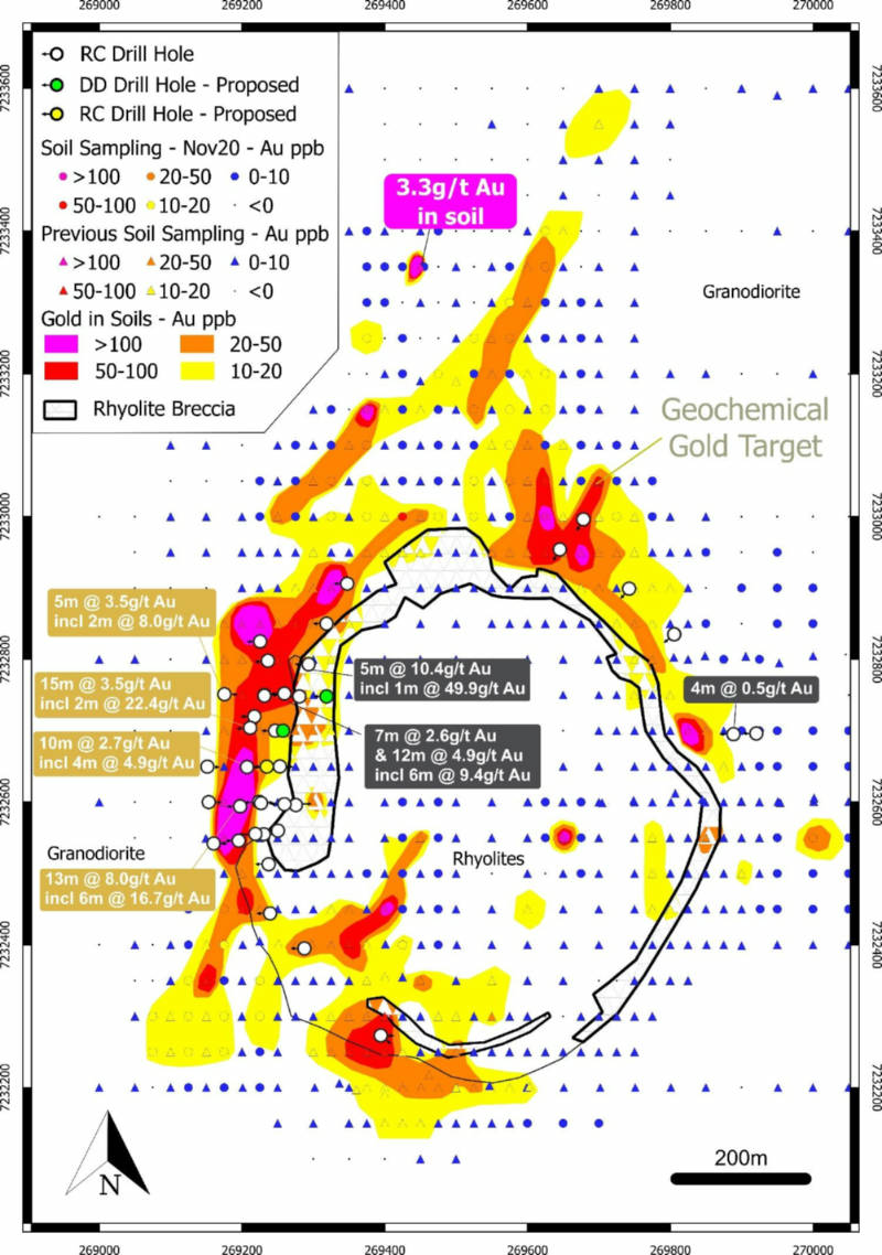 Zenith Minerals Red Mountain gold drilling