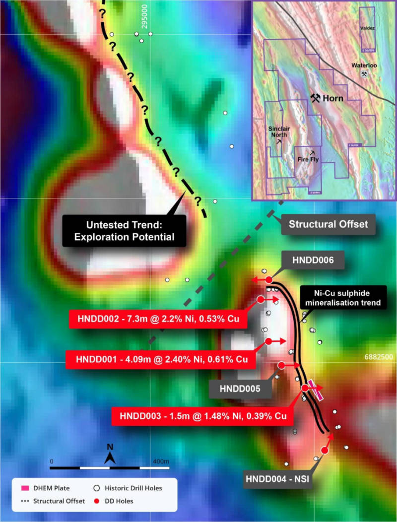 auroch minerals horn prospect nickel