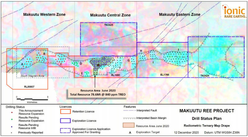 ionic rare earths makuutu
