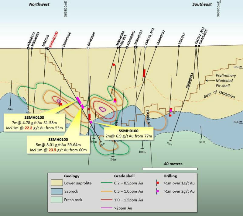 moho resources diamond drilling gold shell