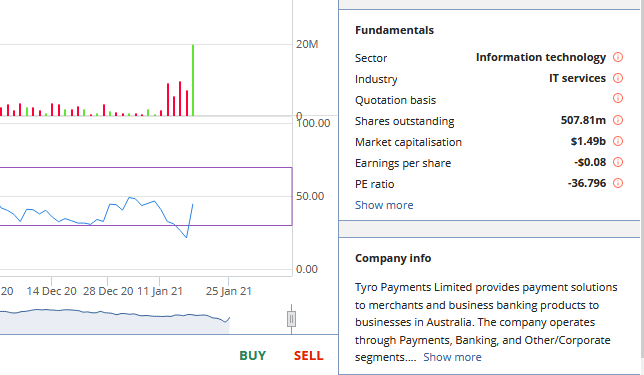 Marketech