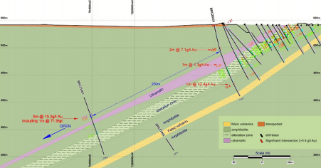 Norwest Minerals intersect high-grade gold at Bulgera