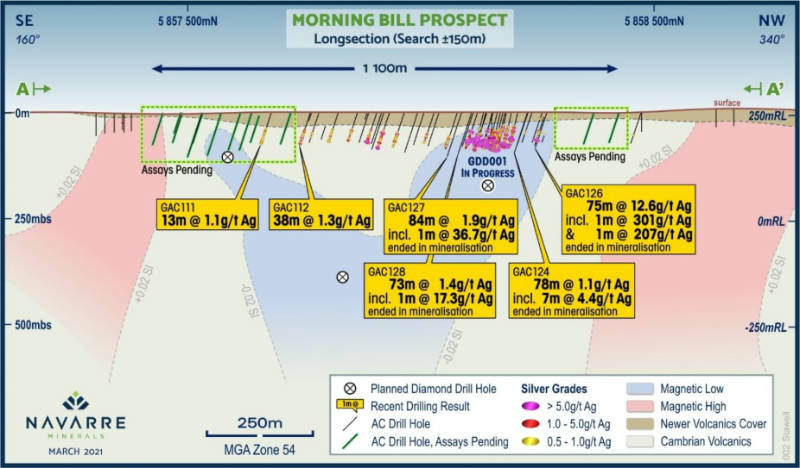 navarre minerals morning bill section silver