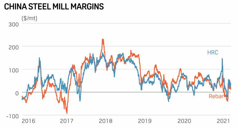 Bulk Buys iron ore coal