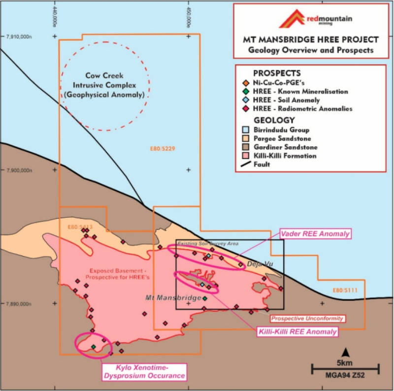 red mountain geochemical targets mt mansbridge