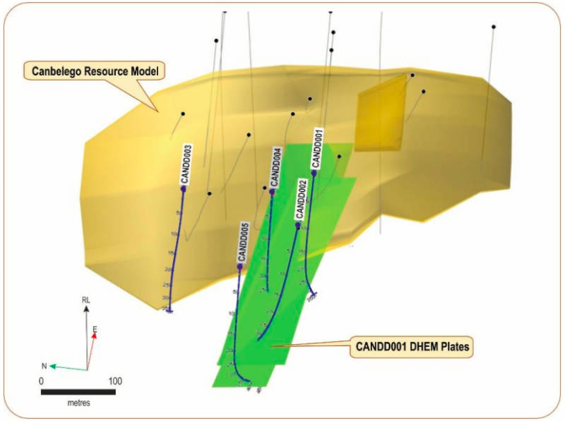 helix resources conductor canbelgo copper