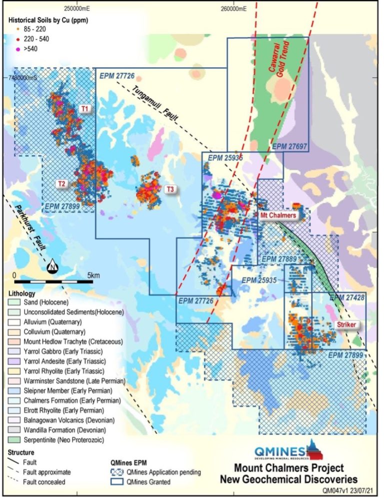 QMines has identified multiple Mt Chalmers lookalikes confirming ...