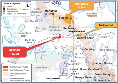 RML NT Projects Map