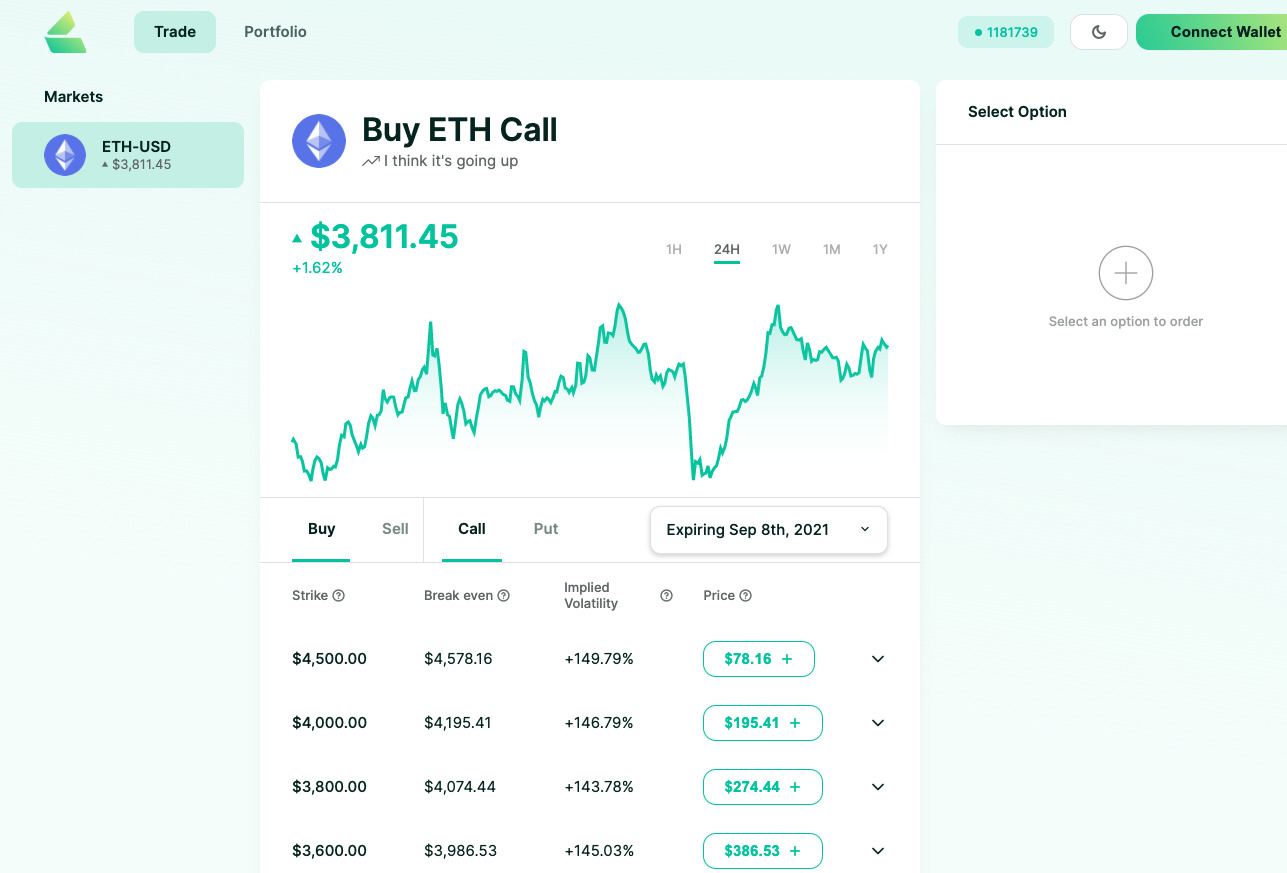 Lyra Finance