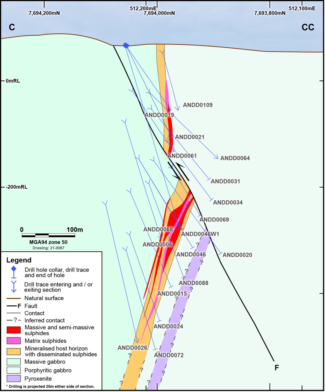 Azure Minerals