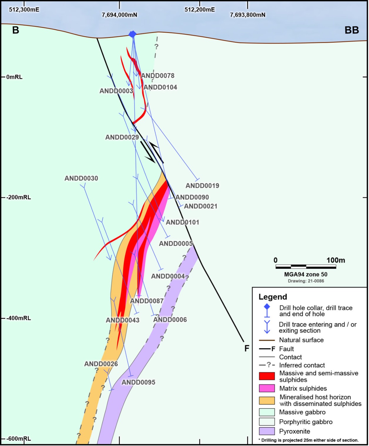 Azure Minerals