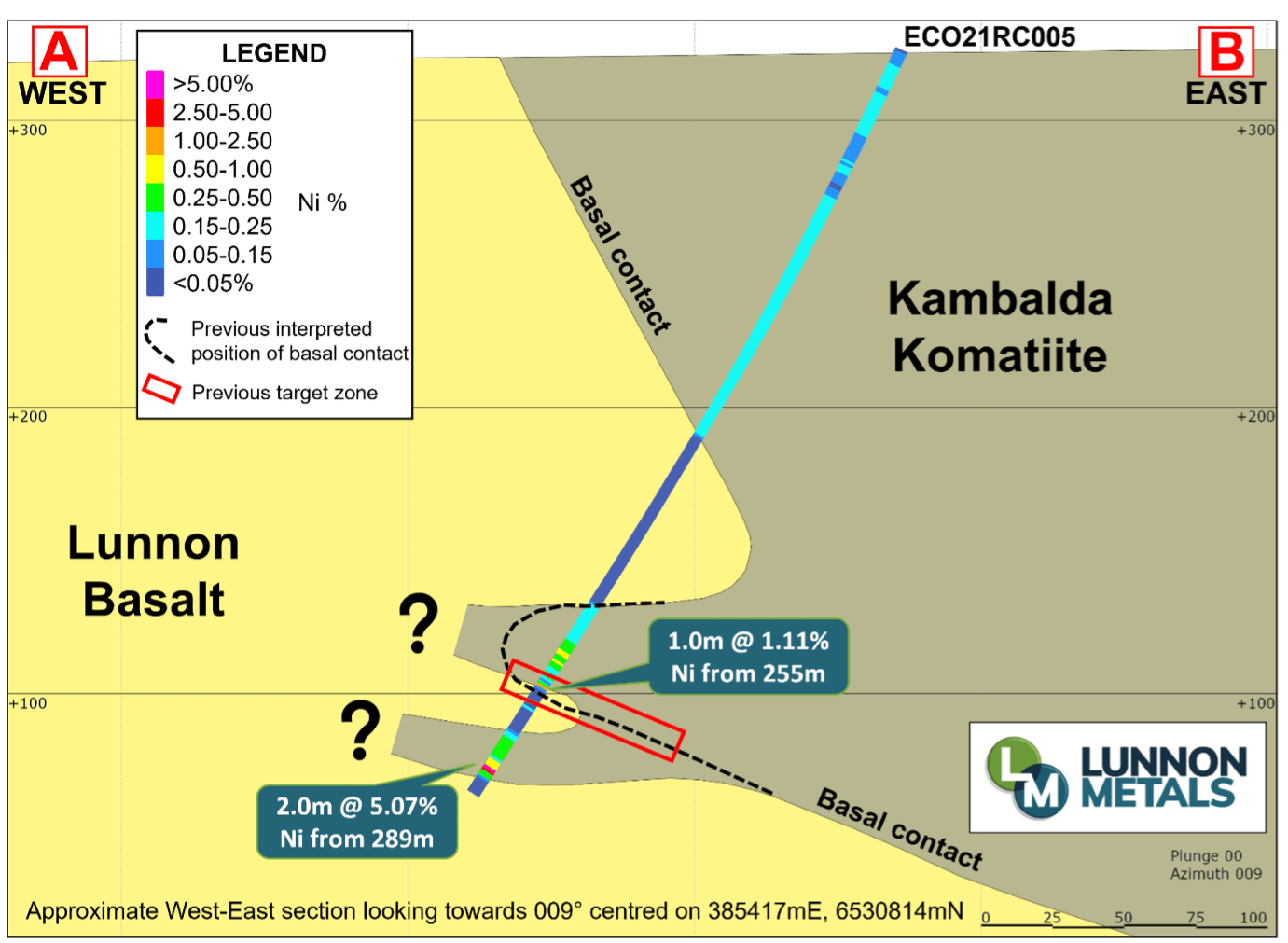 Lunnon Metals