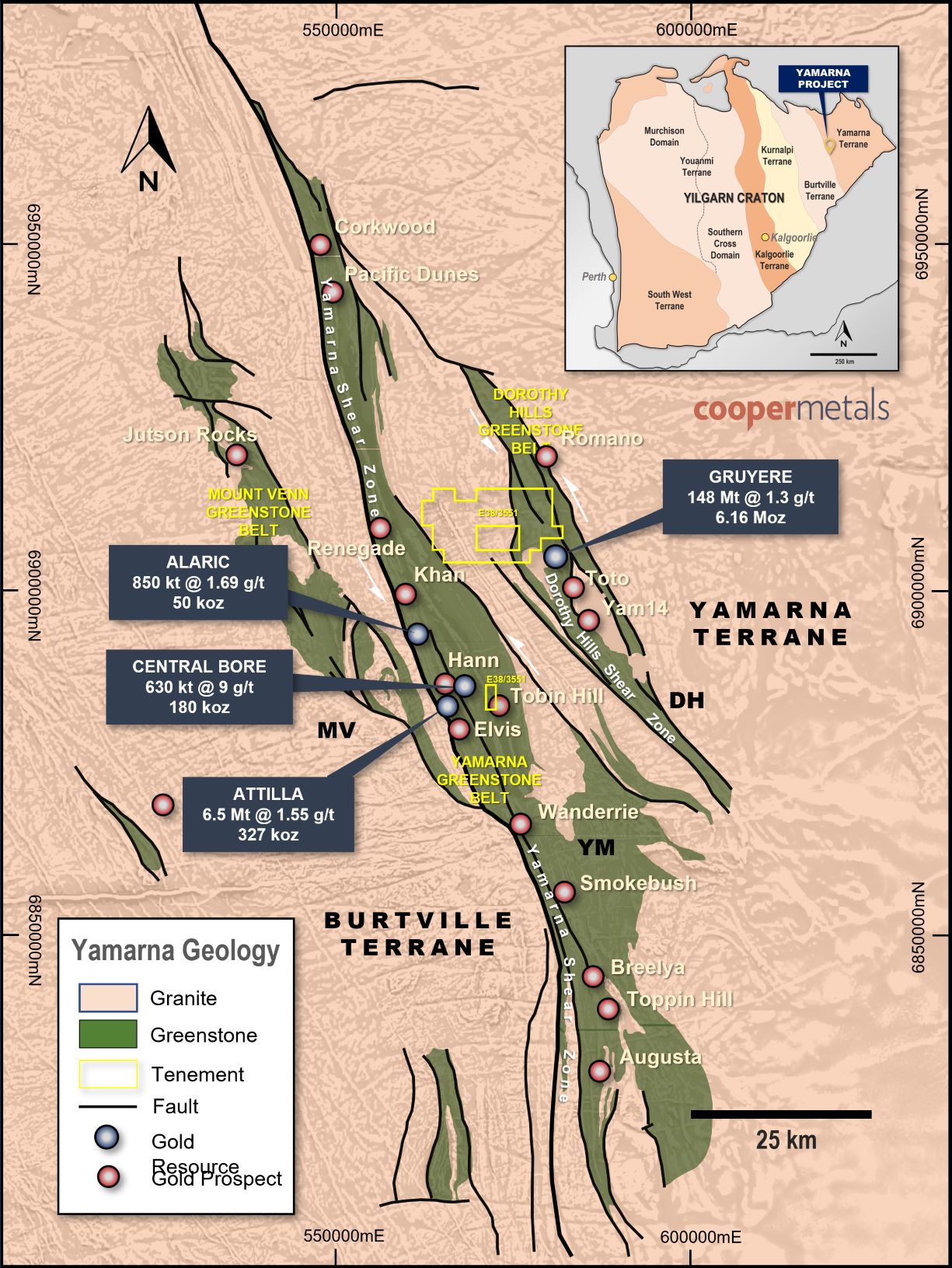 The Yamarna Project