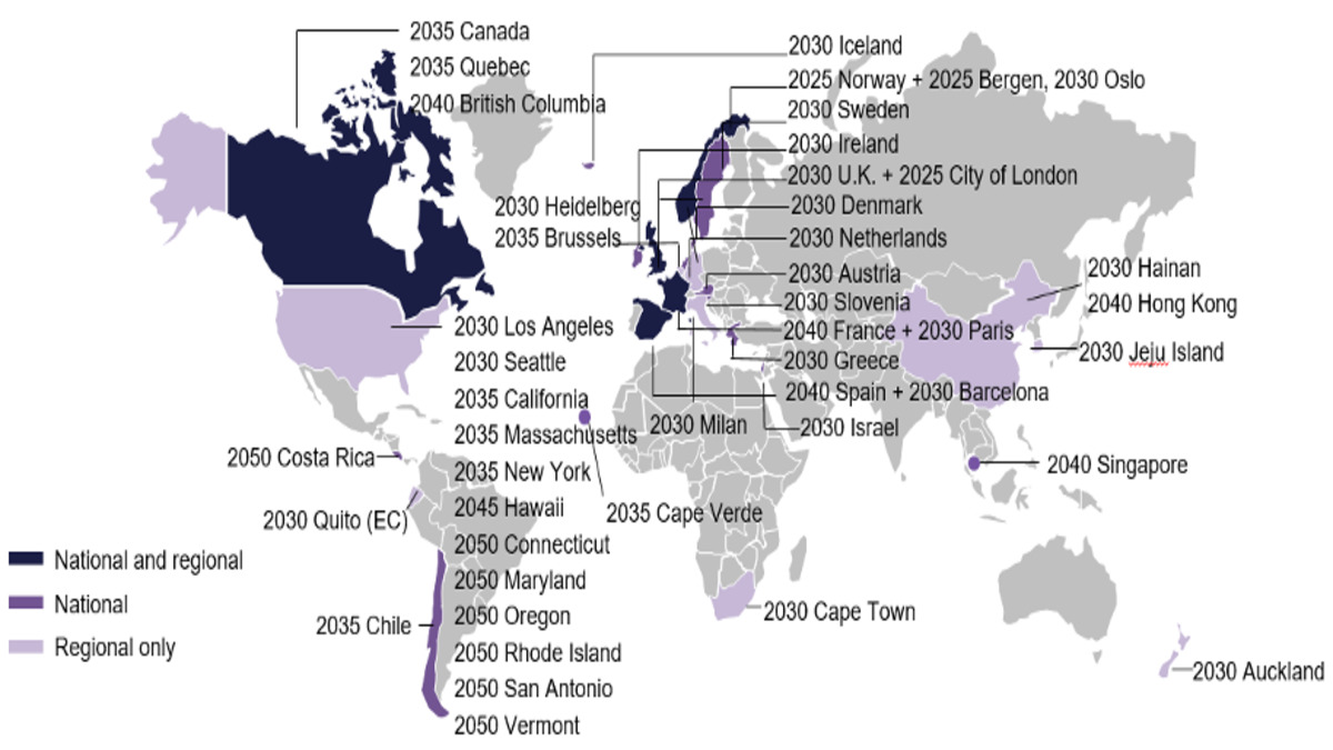 GE round up