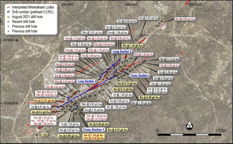 GNM camel creek drilling 2021