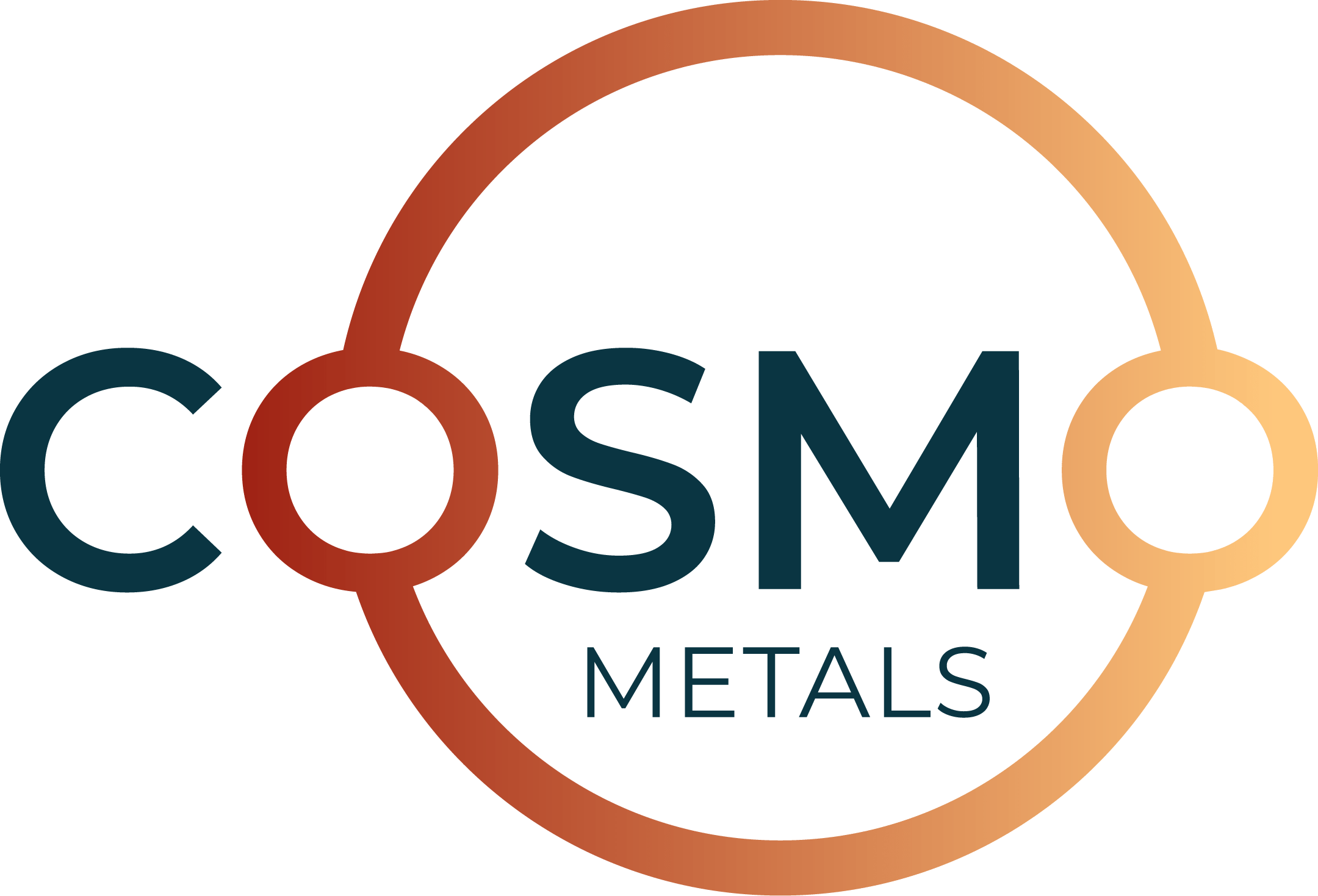 Cosmo Metals – CMO