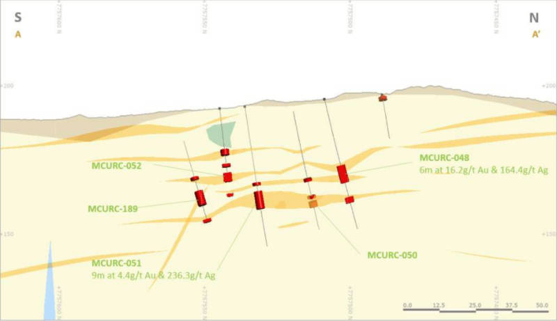 navarre minerals mt carlton united prospect copper gold silver