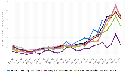 Häggån Scoping Study Confirms the Scale and Optionality of Aura's Critical  Minerals Project in Sweden