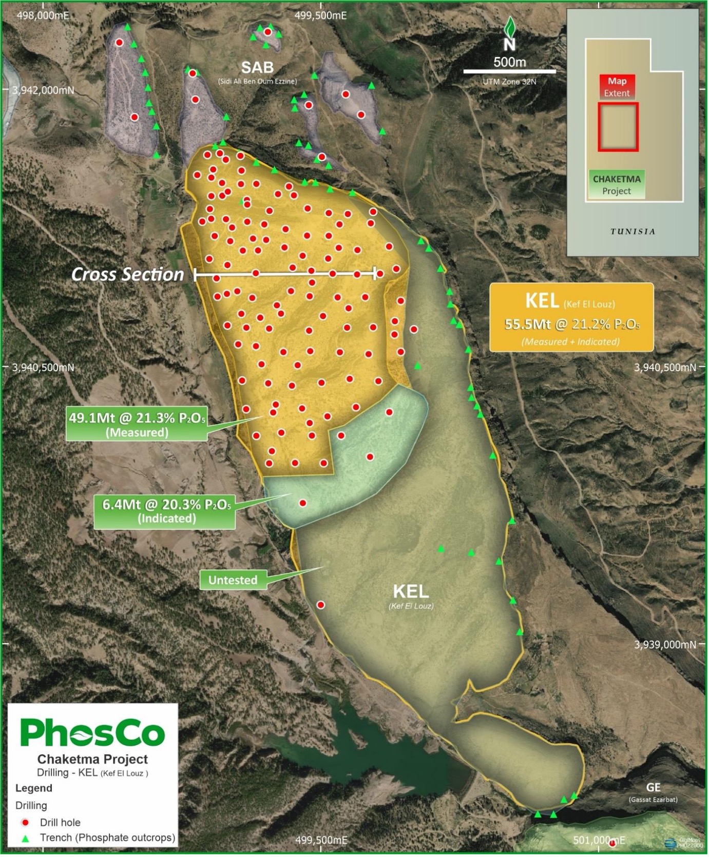 PhosCo