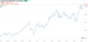 The Secret Broker: Wake me up when it’s all over