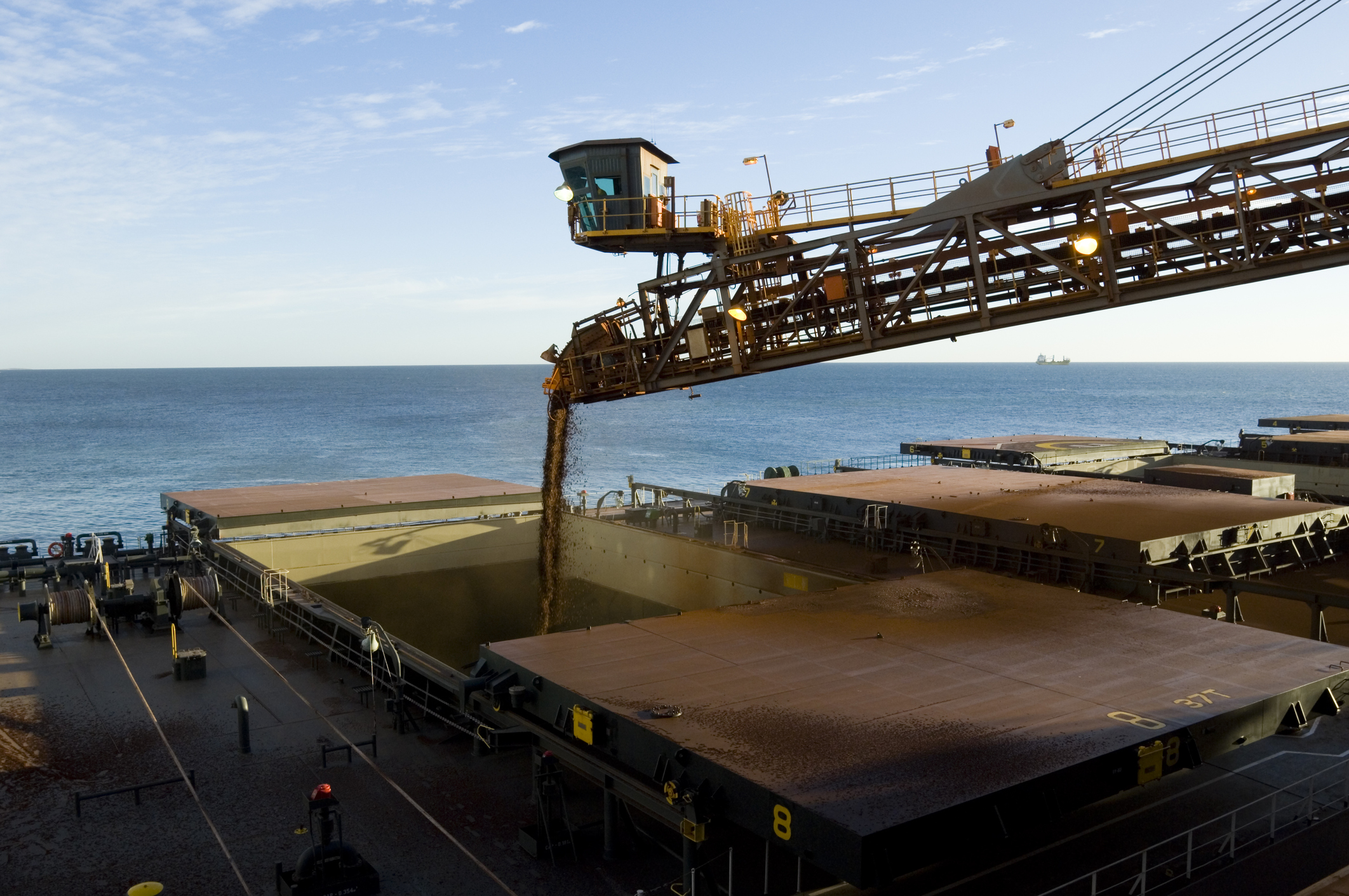 Iron ore demand china