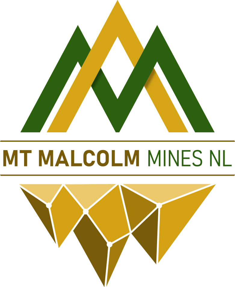 Mt Malcolm Mines – M2M