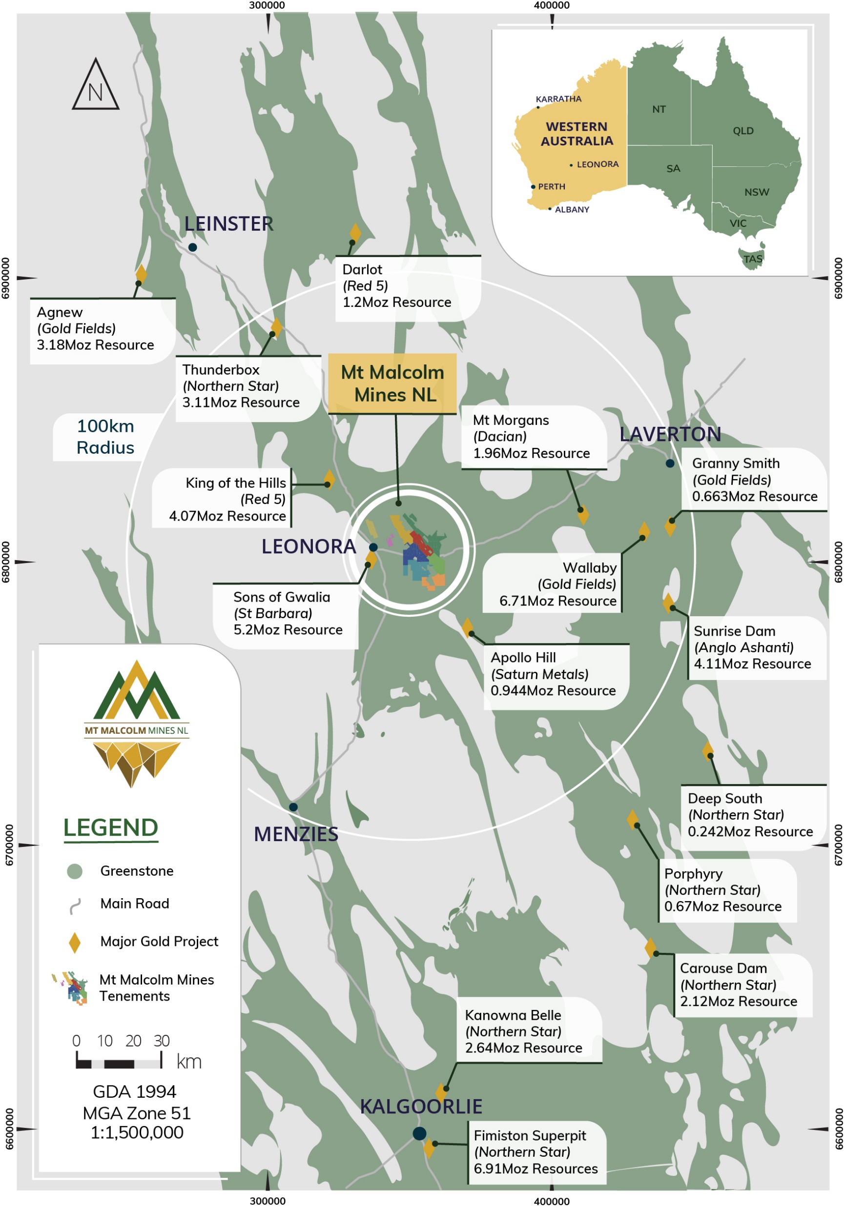 Mt Malcolm Mines (ASX:M2M)