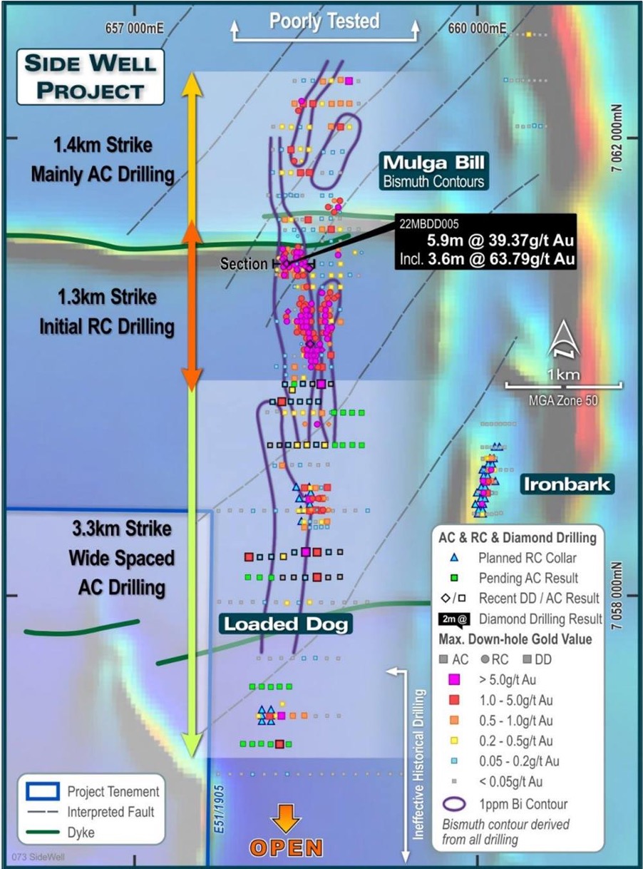 ASX:GBR Great Boulder Resources