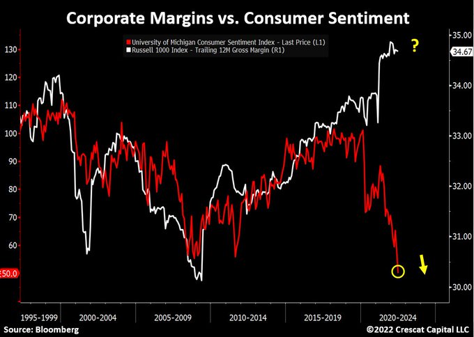 buy quality tech stocks