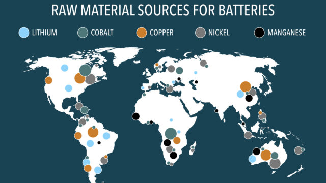 Battery metals supply