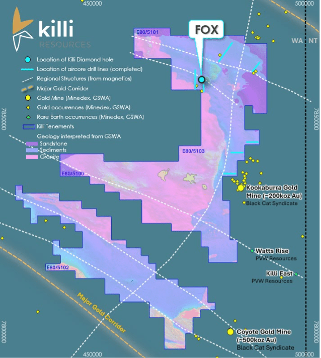 Killi Resourcesasx kli