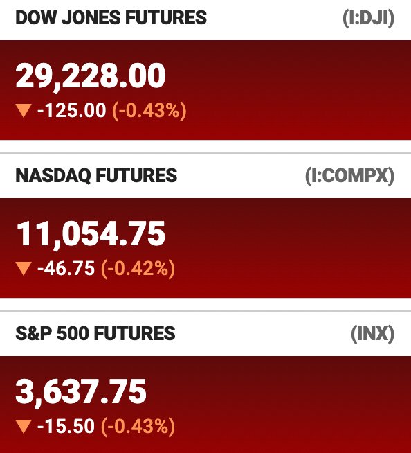 us futures wall st