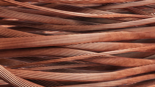 Copper price China