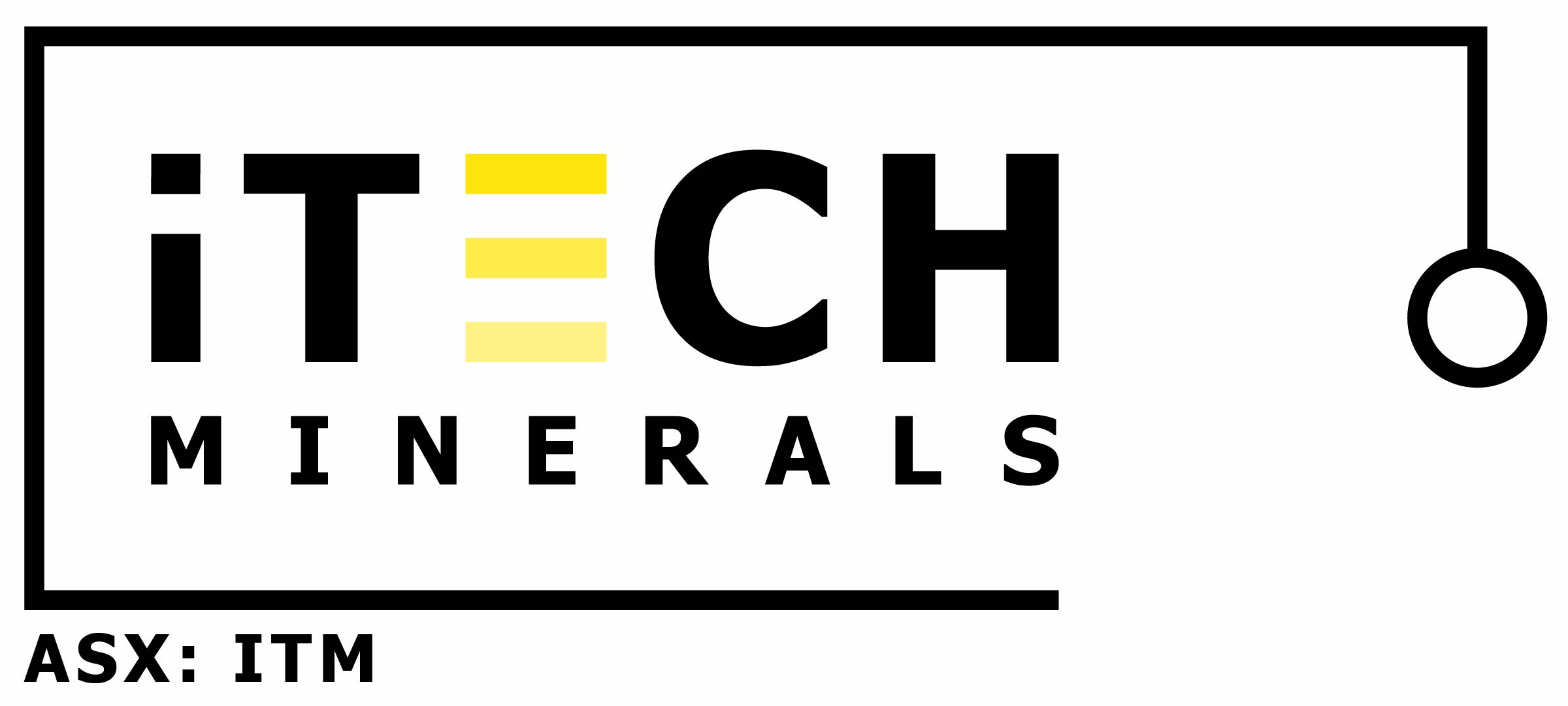 iTech Minerals – ITM