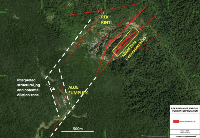 Far East Gold asx feg
